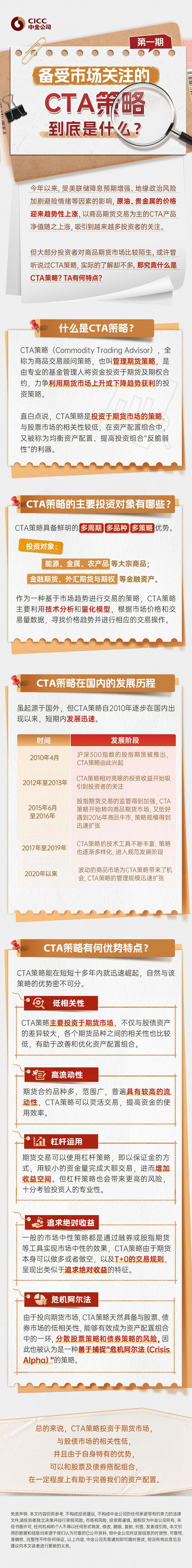 备受市场关注的CTA策略到底是什么？.jpg