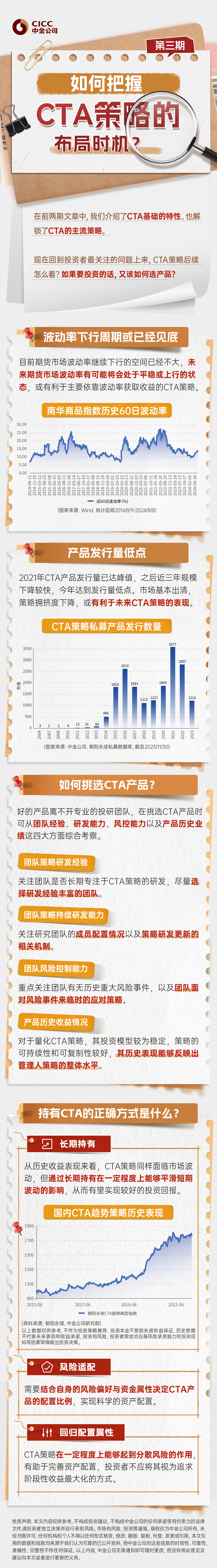 第三期如何把握CTA策略的布局时机？.jpg