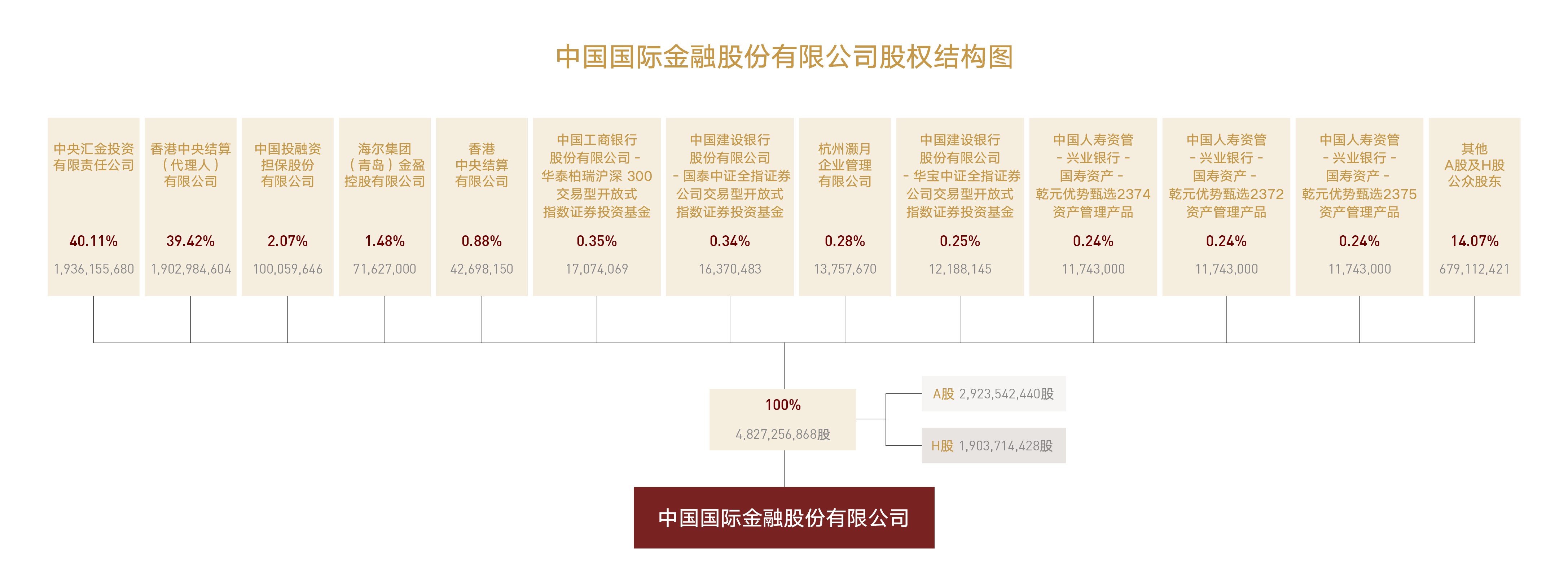 20241107_股权结构图-CN - 副本.jpg